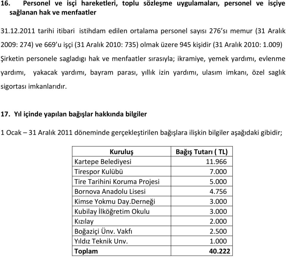 009) Şirketin personele sagladıgı hak ve menfaatler sırasıyla; ikramiye, yemek yardımı, evlenme yardımı, yakacak yardımı, bayram parası, yıllık izin yardımı, ulasım imkanı, özel saglık sigortası