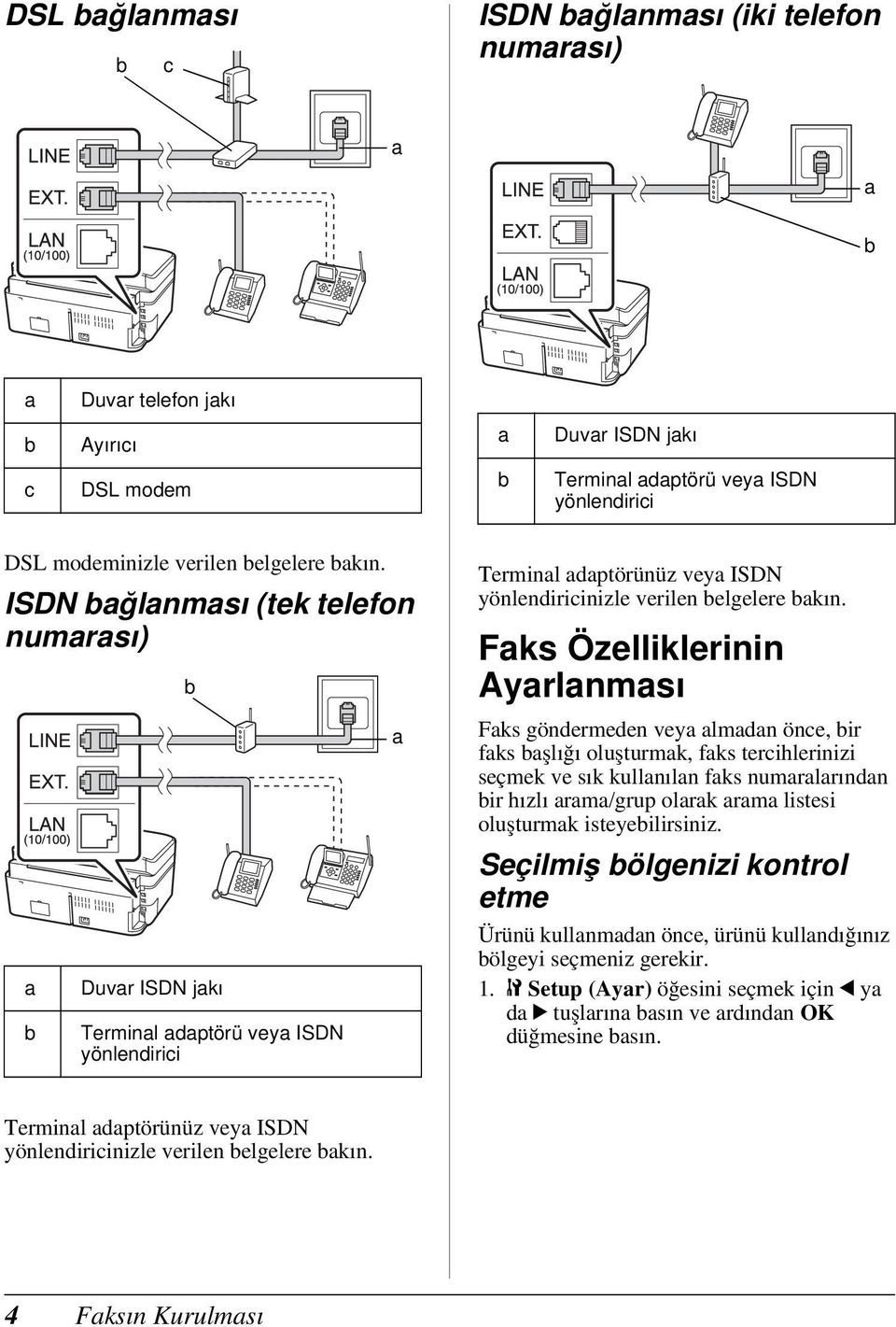 Faks Özelliklerinin Ayarlanması Faks göndermeden veya almadan önce, bir faks başlığı oluşturmak, faks tercihlerinizi seçmek ve sık kullanılan faks numaralarından bir hızlı arama/grup olarak arama