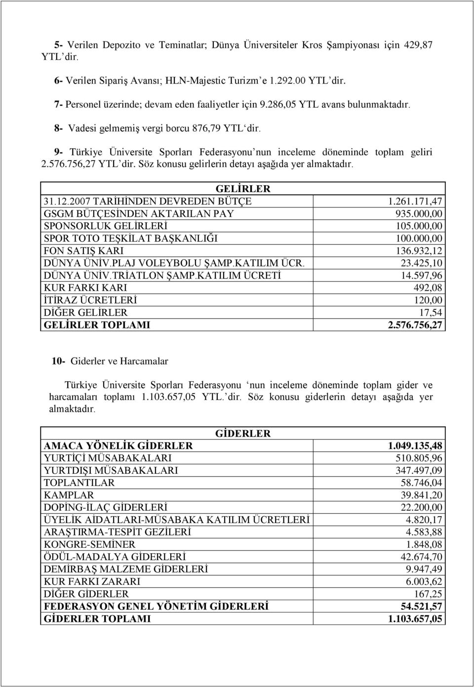 9- Türkiye Üniversite Sporları Federasyonu nun inceleme döneminde toplam geliri 2.576.756,27 YTL dir. Söz konusu gelirlerin detayı aģağıda yer almaktadır. GELİRLER 31.12.