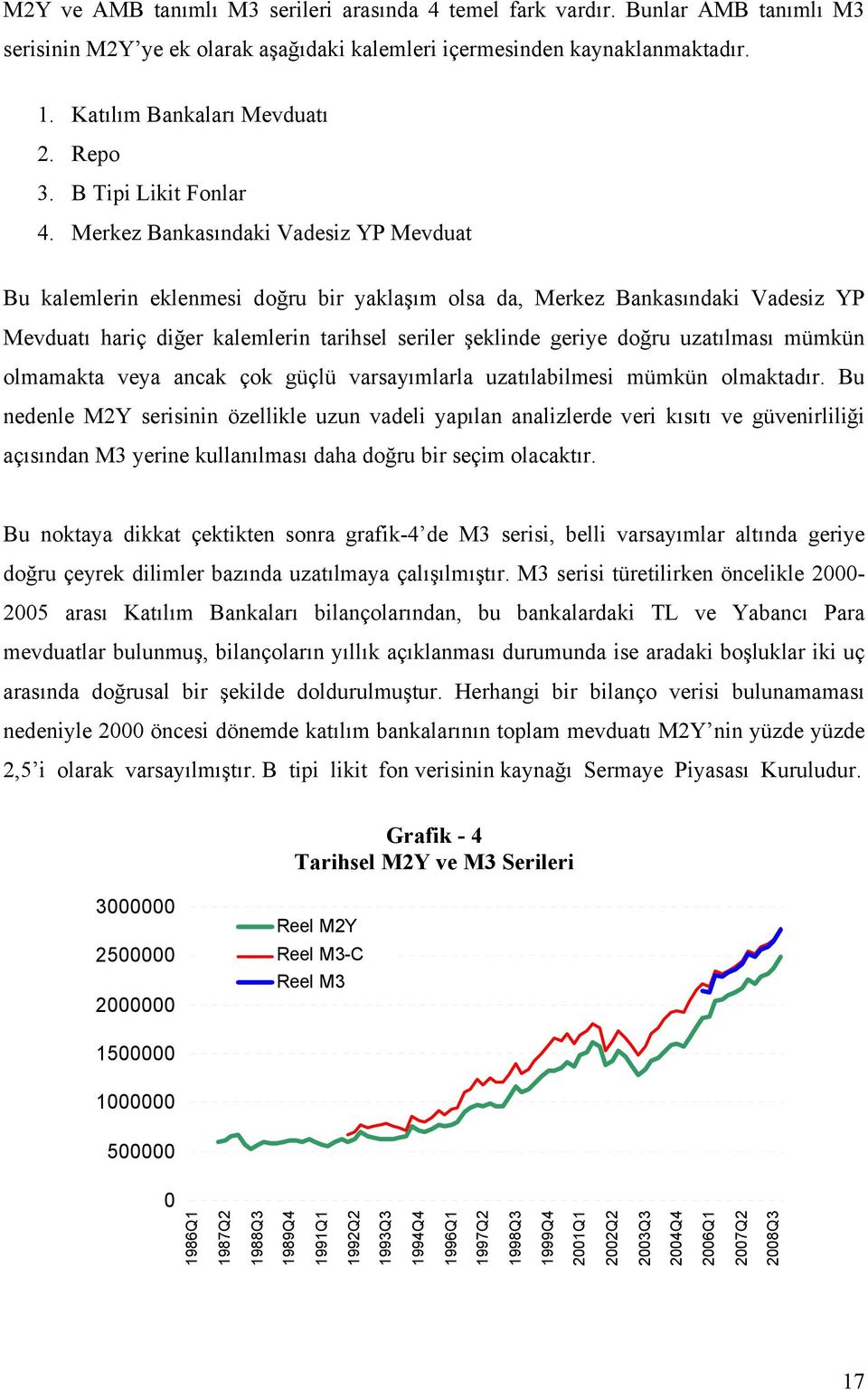 Merkez Bankasındaki Vadesiz YP Mevdua Bu kalemlerin eklenmesi doğru bir yaklaşım olsa da, Merkez Bankasındaki Vadesiz YP Mevduaı hariç diğer kalemlerin arihsel seriler şeklinde geriye doğru uzaılması