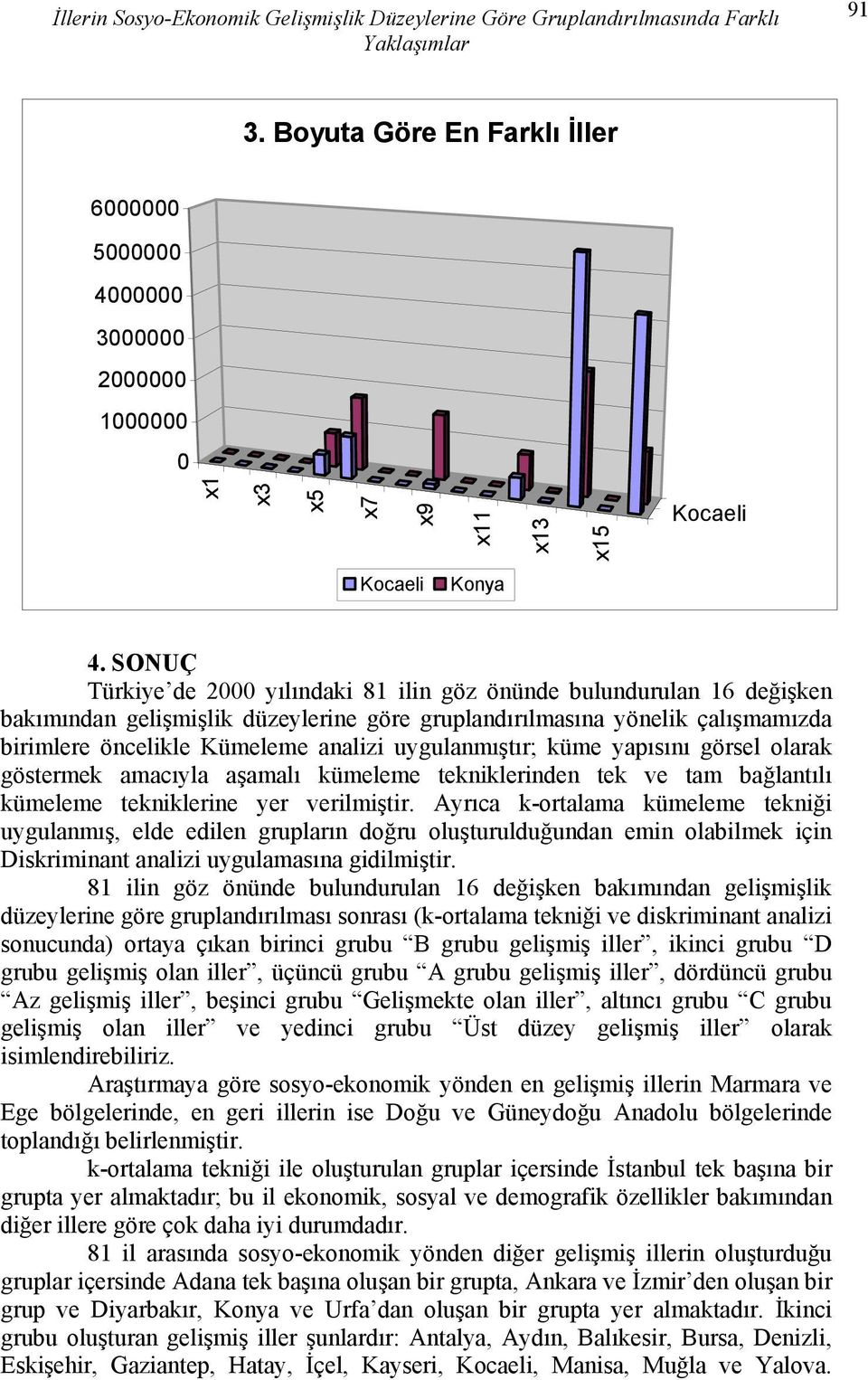SONUÇ Türkiye de 000 yılındaki 8 ilin göz önünde bulundurulan 6 değişken bakımından gelişmişlik düzeylerine göre gruplandırılmasına yönelik çalışmamızda birimlere öncelikle Kümeleme analizi