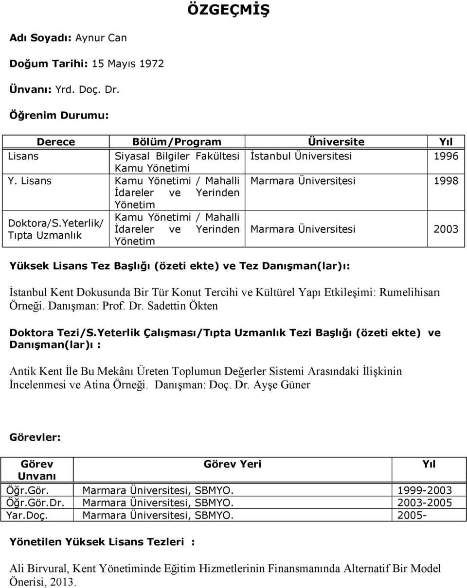 Lisans Kamu Yönetimi / Mahalli Marmara Üniversitesi 1998 İdareler ve Yerinden Yönetim Kamu Yönetimi / Mahalli Doktora/S.