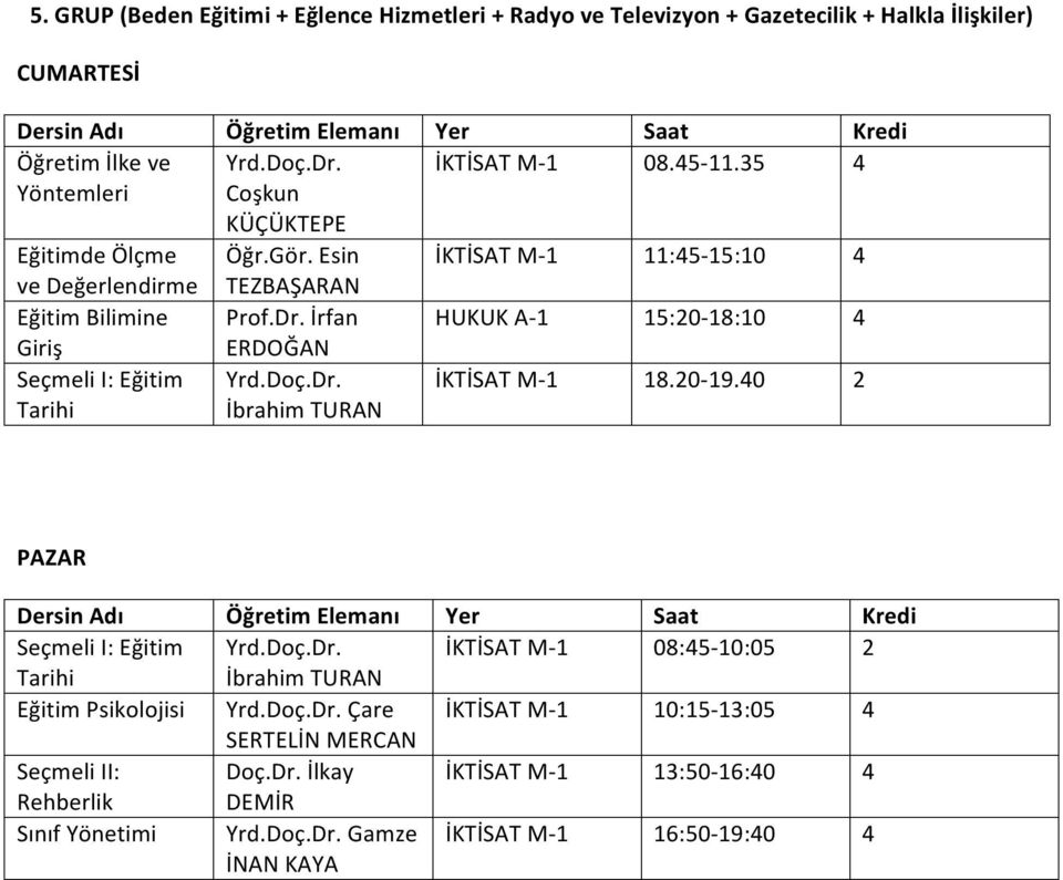 İrfan HUKUK A- 1 15:20-18:10 Seçmeli I: Eğitim Tarihi İbrahim TURAN İKTİSAT M- 1 18.20-19.