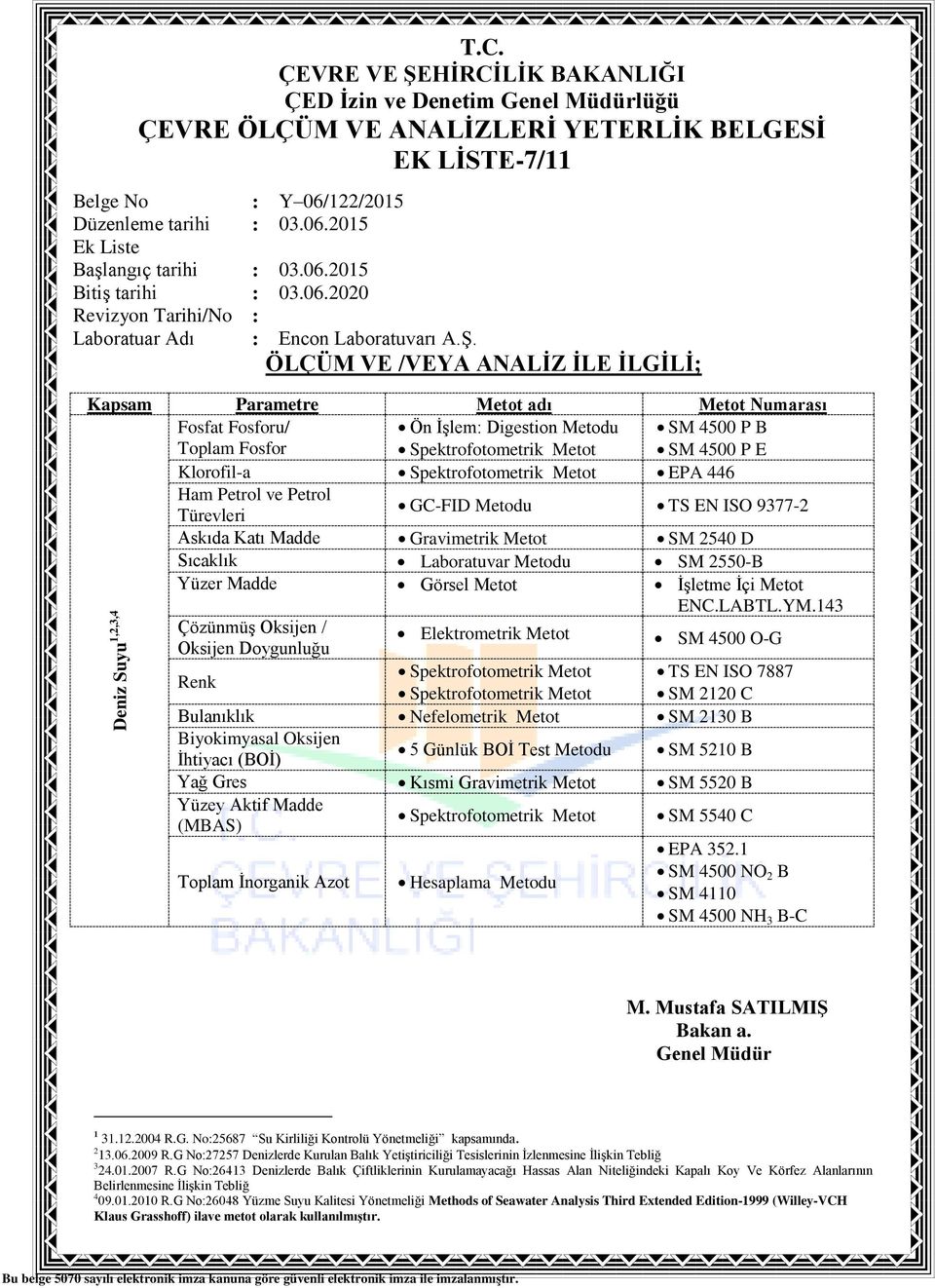 143 Deniz Suyu 1,2,3,4 Çözünmüş Oksijen / Oksijen Doygunluğu Elektrometrik Metot SM 4500 O-G Renk Spektrofotometrik Metot Spektrofotometrik Metot Bulanıklık Nefelometrik Metot SM 2130 B Biyokimyasal