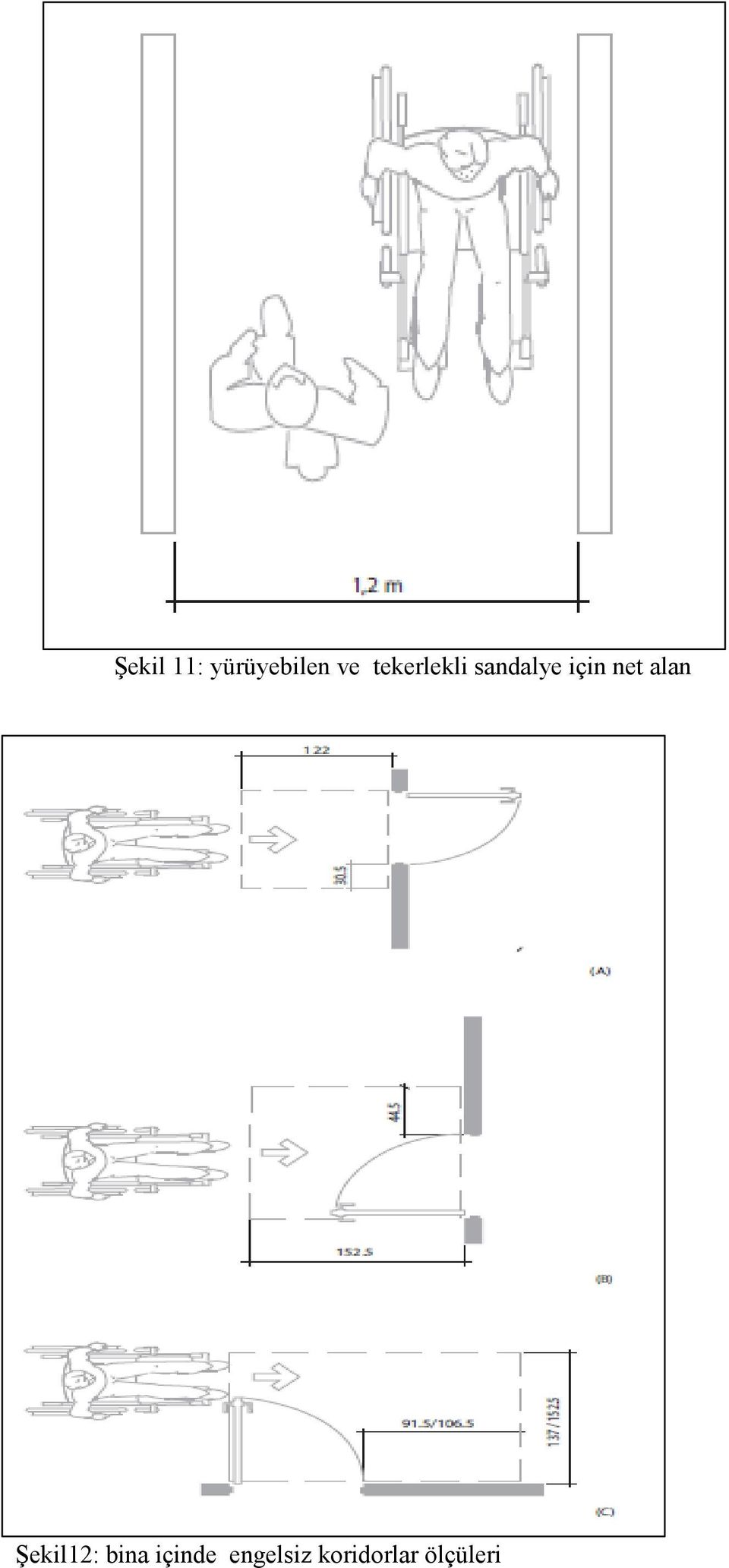 net alan Şekil12: bina