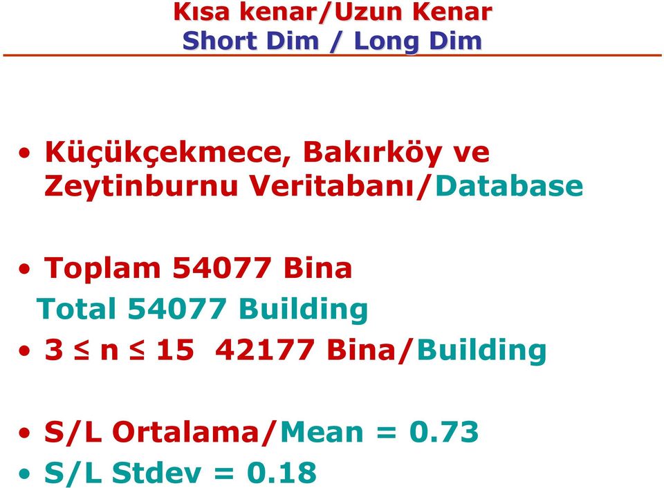 Veritabanı/Database Toplam 54077 Bina Total 54077