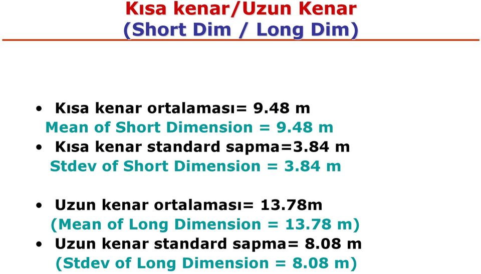 84 m Stdev of Short Dimension = 3.84 m Uzun kenar ortalaması= 13.