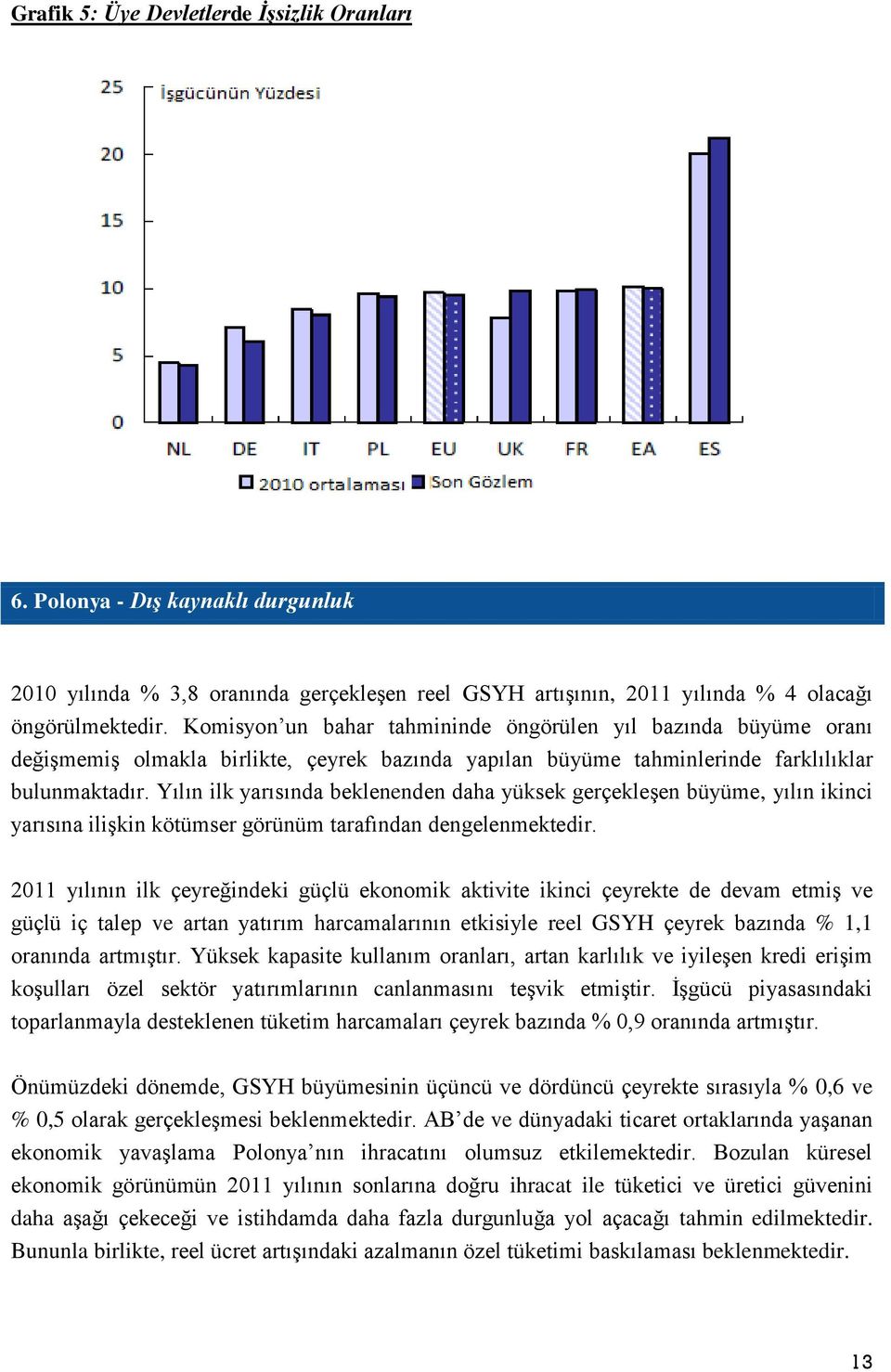 Yılın ilk yarısında beklenenden daha yüksek gerçekleşen büyüme, yılın ikinci yarısına ilişkin kötümser görünüm tarafından dengelenmektedir.