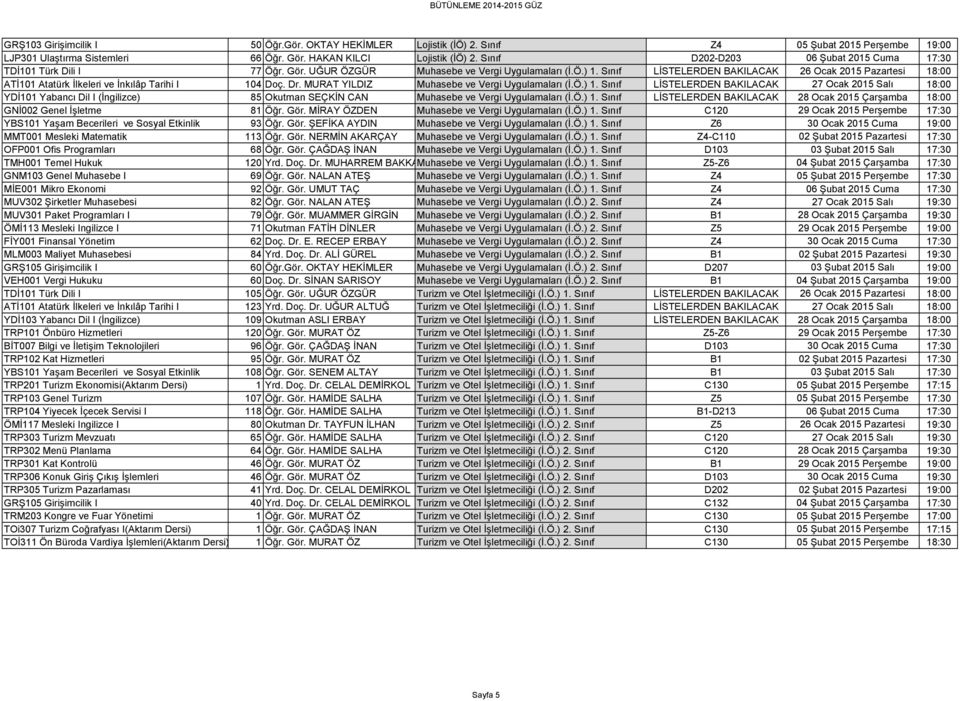 Sınıf LİSTELERDEN BAKILACAK 26 Ocak 2015 Pazartesi 18:00 ATİ101 Atatürk İlkeleri ve İnkılâp Tarihi I 104 Doç. Dr. MURAT YILDIZ Muhasebe ve Vergi Uygulamaları (İ.Ö.) 1.