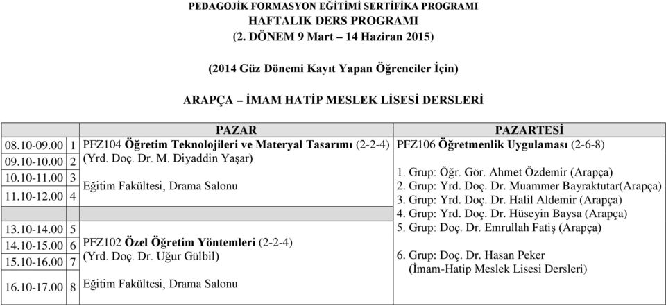 Ahmet Özdemir (Arapça) 2. Grup: Yrd. Doç. Dr. Muammer Bayraktutar(Arapça) 3. Grup: Yrd. Doç. Dr. Halil Aldemir (Arapça) 4. Grup: Yrd. Doç. Dr. Hüseyin Baysa (Arapça) 5.