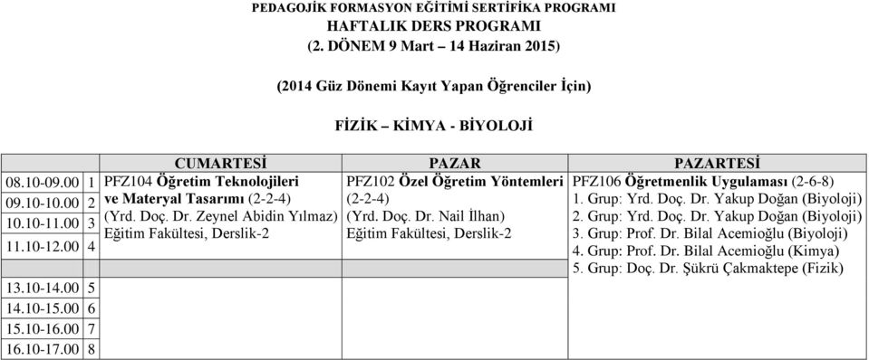 (2-2-4) 1. Grup: Yrd. Doç. Dr. Yakup Doğan (Biyoloji) (Yrd. Doç. Dr. Zeynel Abidin Yılmaz) (Yrd. Doç. Dr. Nail İlhan) 2. Grup: Yrd. Doç. Dr. Yakup Doğan (Biyoloji) Eğitim Fakültesi, Derslik-2 Eğitim Fakültesi, Derslik-2 3.