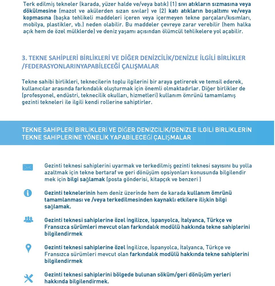 Bu maddeler çevreye zarar verebilir (hem halka açık hem de özel mülklerde) ve deniz yaşamı açısından ölümcül tehlikelere yol açabilir. 3.