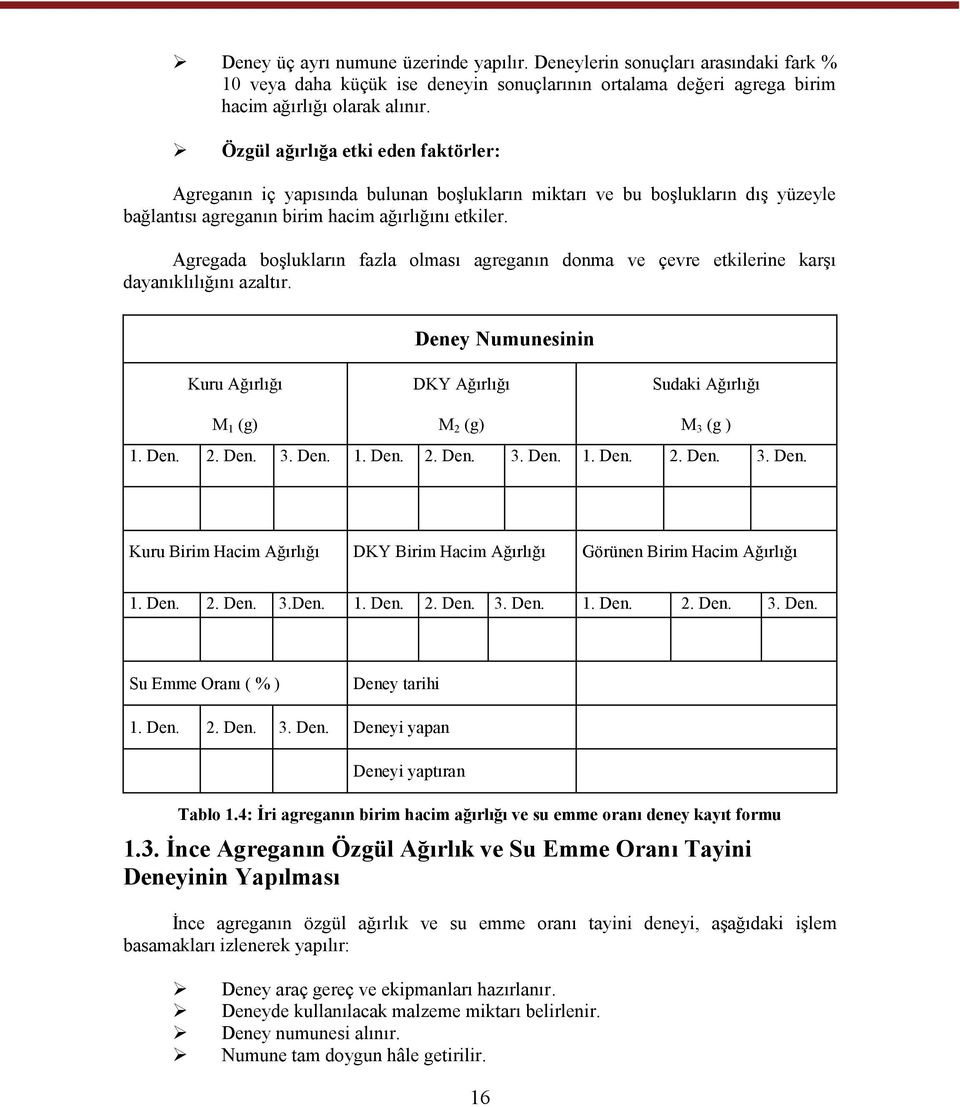 Agregada boşlukların fazla olması agreganın donma ve çevre etkilerine karşı dayanıklılığını azaltır. Deney Numunesinin Kuru Ağırlığı DKY Ağırlığı Sudaki Ağırlığı M 1 (g) M 2 (g) M 3 (g ) 1. Den. 2. Den. 3. Den. 1. Den. 2. Den. 3. Den. 1. Den. 2. Den. 3. Den. Kuru Birim Hacim Ağırlığı DKY Birim Hacim Ağırlığı Görünen Birim Hacim Ağırlığı 1.