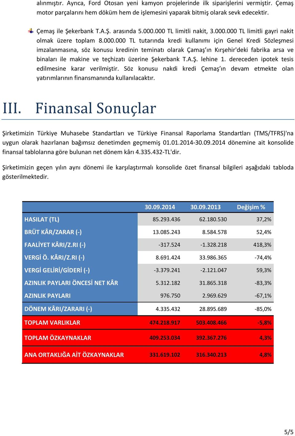 Çamaş ın Kırşehir'deki fabrika arsa ve binaları ile makine ve teçhizatı üzerine Şekerbank T.A.Ş. lehine 1. dereceden ipotek tesis edilmesine karar verilmiştir.