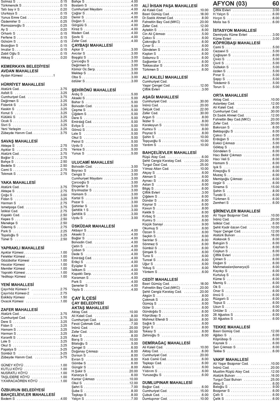 .........................5.00 Gültekin S.......................5.00 özden S.........................5.00 Pýnar S..........................5.00 Þapçý S.........................5.00 Tokdemir S.......................5.00 Torun S.