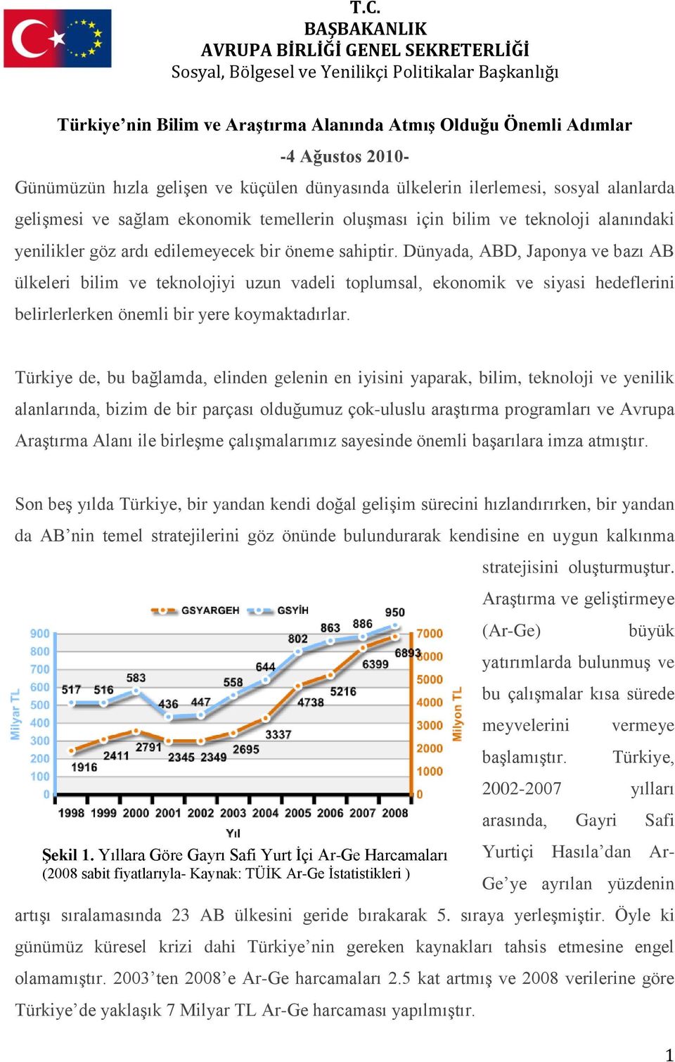 öneme sahiptir. Dünyada, ABD, Japonya ve bazı AB ülkeleri bilim ve teknolojiyi uzun vadeli toplumsal, ekonomik ve siyasi hedeflerini belirlerlerken önemli bir yere koymaktadırlar.