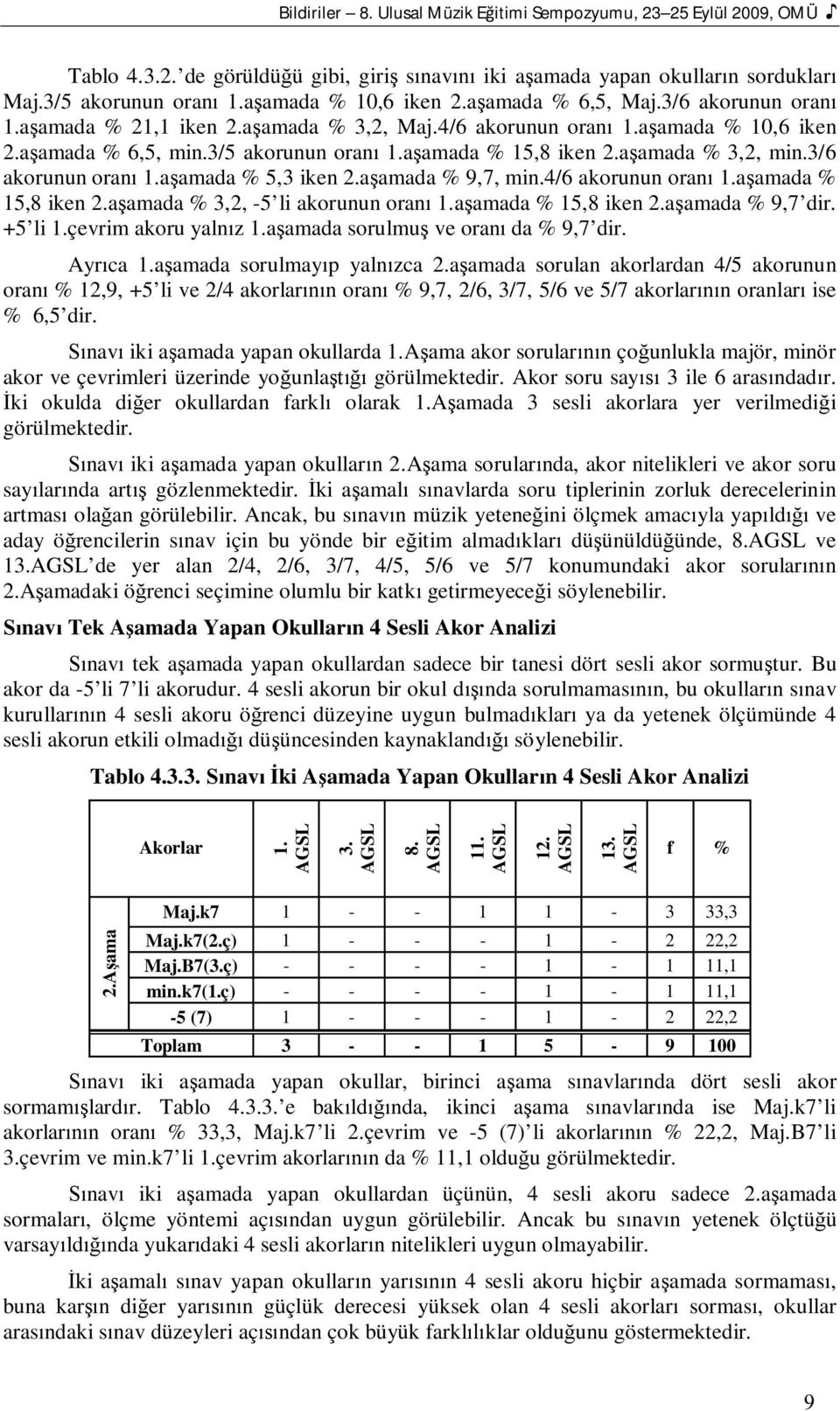 3/6 akorunun oran 1.aamada % 5,3 iken 2.aamada % 9,7, min.4/6 akorunun oran 1.aamada % 15,8 iken 2.aamada % 3,2, -5 li akorunun oran 1.aamada % 15,8 iken 2.aamada % 9,7 dir. +5 li 1.