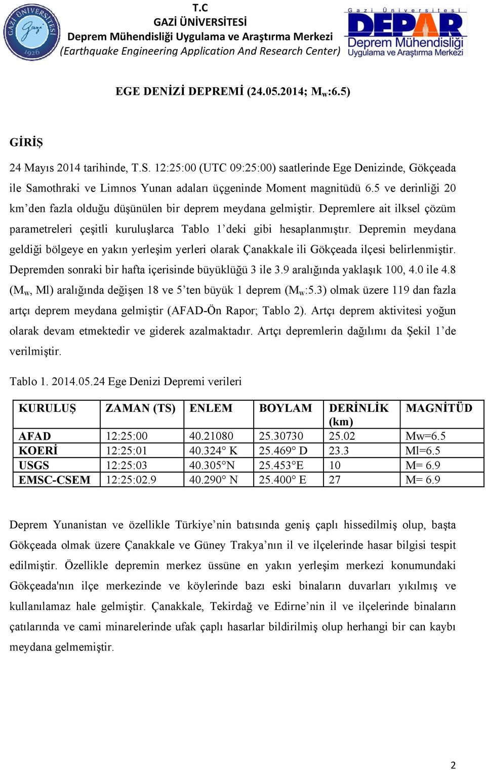 5 ve derinliği 20 km den fazla olduğu düşünülen bir deprem meydana gelmiştir. Depremlere ait ilksel çözüm parametreleri çeşitli kuruluşlarca Tablo 1 deki gibi hesaplanmıştır.