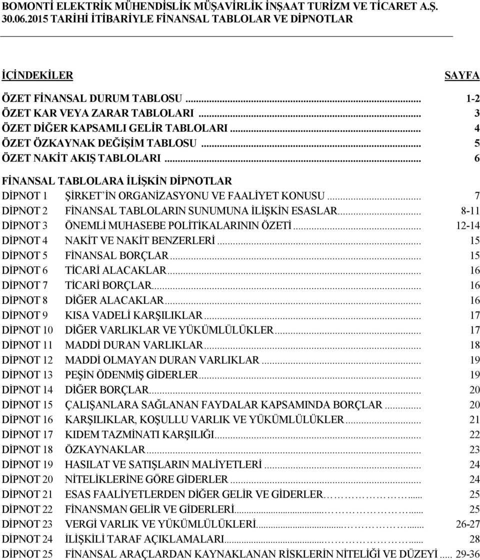 .. 8-11 DİPNOT 3 ÖNEMLİ MUHASEBE POLİTİKALARININ ÖZETİ... 12-14 DİPNOT 4 NAKİT VE NAKİT BENZERLERİ... 15 DİPNOT 5 FİNANSAL BORÇLAR... 15 DİPNOT 6 TİCARİ ALACAKLAR... 16 DİPNOT 7 TİCARİ BORÇLAR.