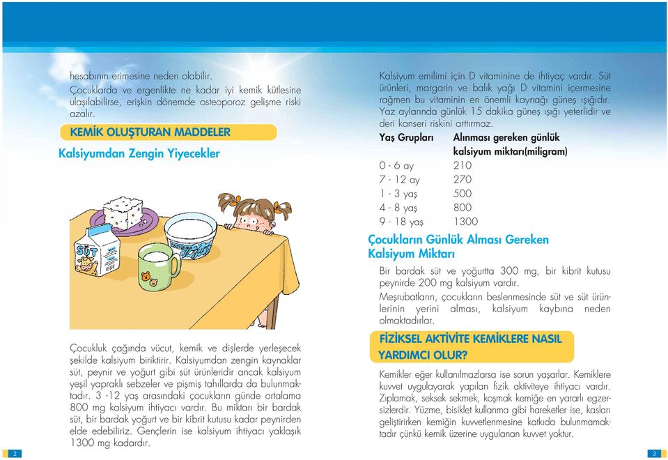 Kalsiyumdan zengin kaynaklar süt, peynir ve yo urt gibi süt ürünleridir ancak kalsiyum yeflil yaprakl sebzeler ve piflmifl tah llarda da bulunmaktad r.