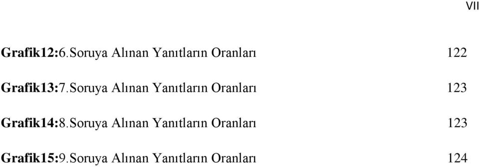 Soruya Alınan Yanıtların Oranları 123 Grafik14:8.