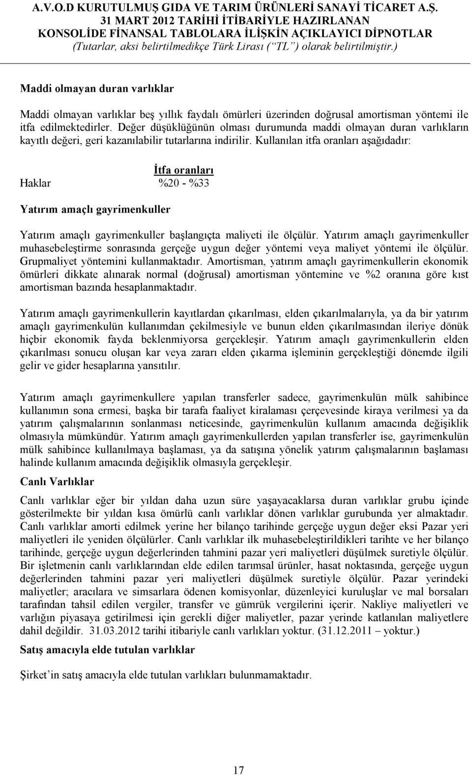 Kullanılan itfa oranları aşağıdadır: İtfa oranları Haklar %20 - %33 Yatırım amaçlı gayrimenkuller Yatırım amaçlı gayrimenkuller başlangıçta maliyeti ile ölçülür.