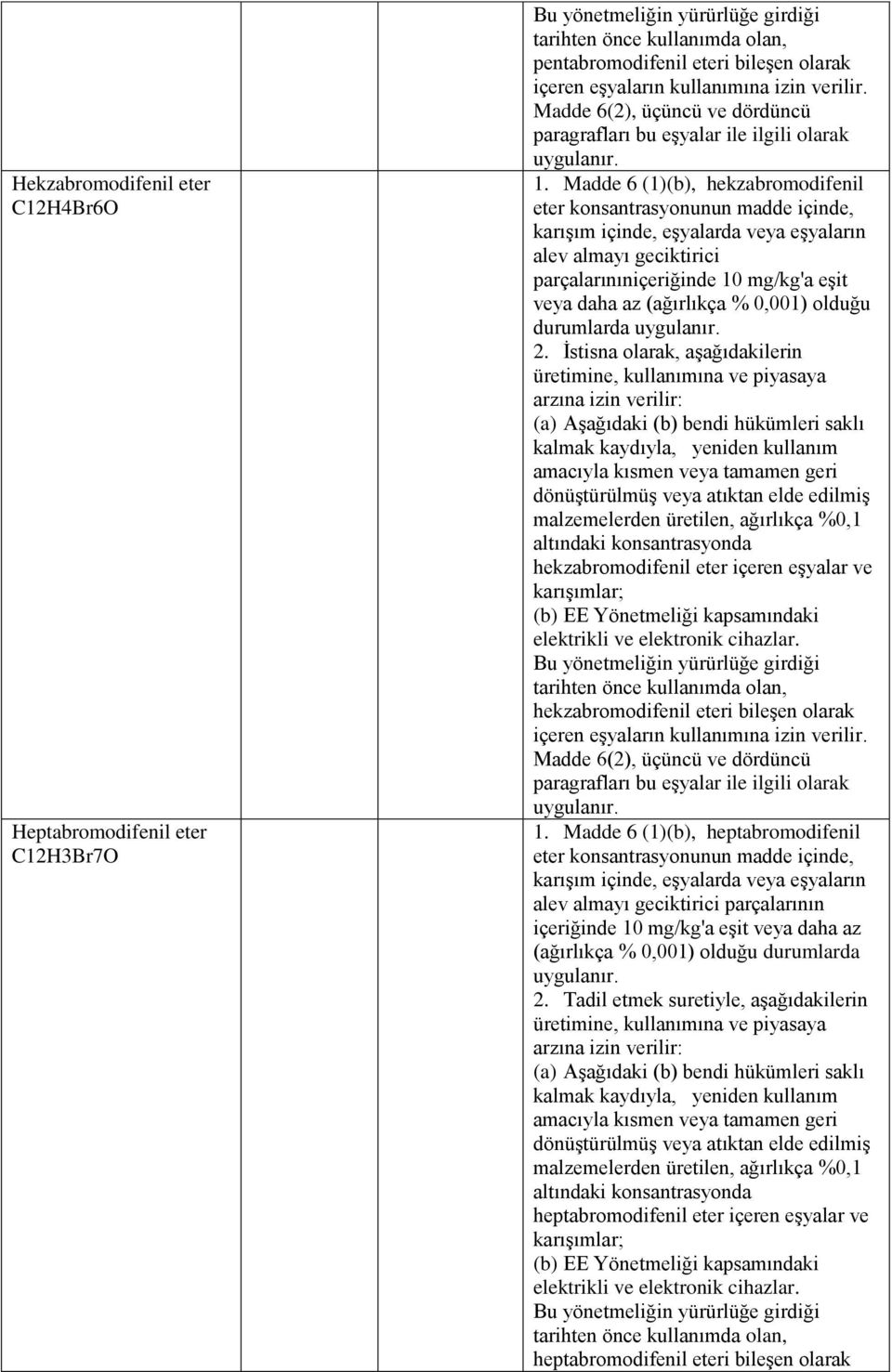 Madde 6 (1)(b), hekzabromodifenil eter konsantrasyonunun madde içinde, karışım içinde, eşyalarda veya eşyaların alev almayı geciktirici parçalarınıniçeriğinde 10 mg/kg'a eşit veya daha az (ağırlıkça