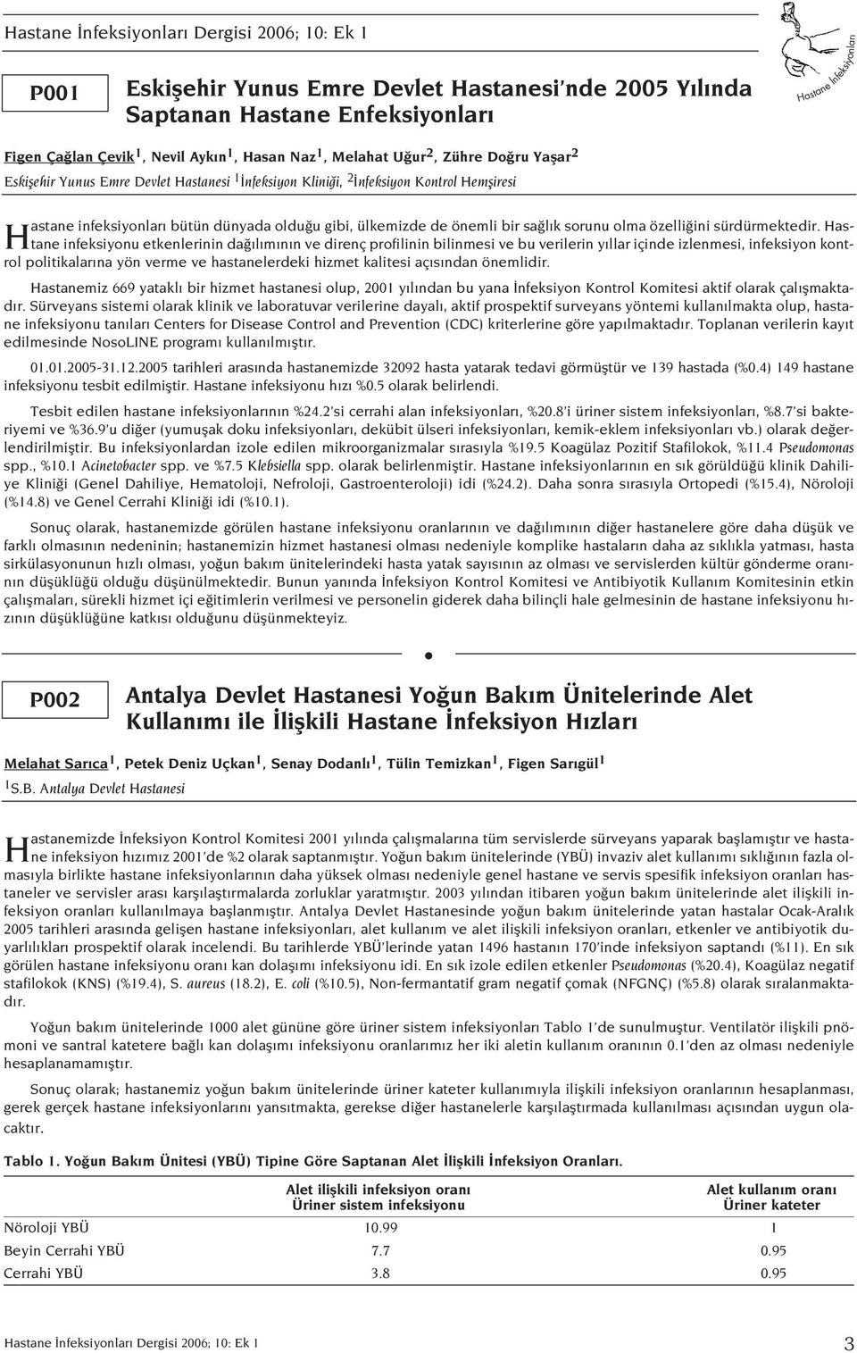 Has- infeksiyonu etkenlerinin da l m n n ve direnç profilinin bilinmesi ve bu verilerin y llar içinde izlenmesi, infeksiyon kont- Htane rol politikalar na yön verme ve hastanelerdeki hizmet kalitesi