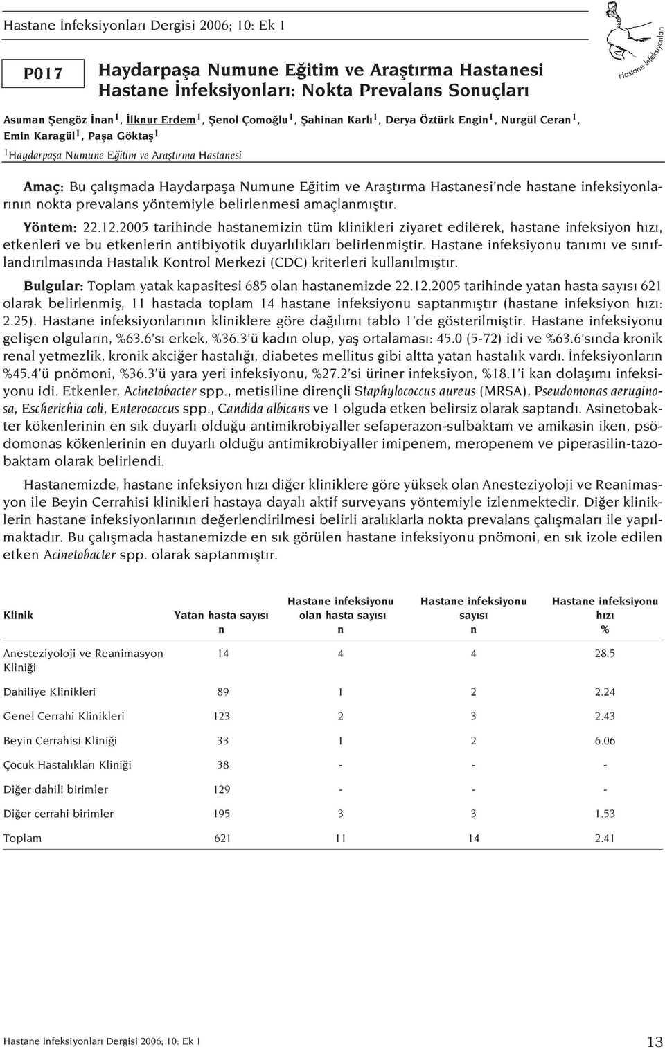 nokta prevalans yöntemiyle belirlenmesi amaçlanm flt r. Yöntem: 22.12.