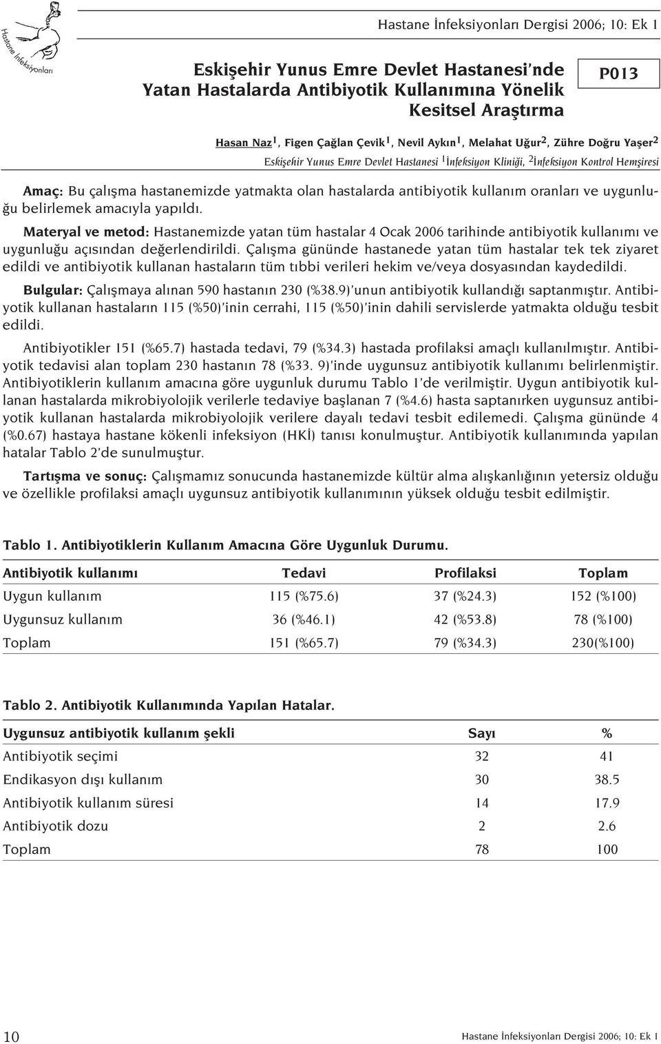 belirlemek amac yla yap ld. Materyal ve metod: Hastanemizde yatan tüm hastalar 4 Ocak 2006 tarihinde antibiyotik kullan m ve uygunlu u aç s ndan de erlendirildi.