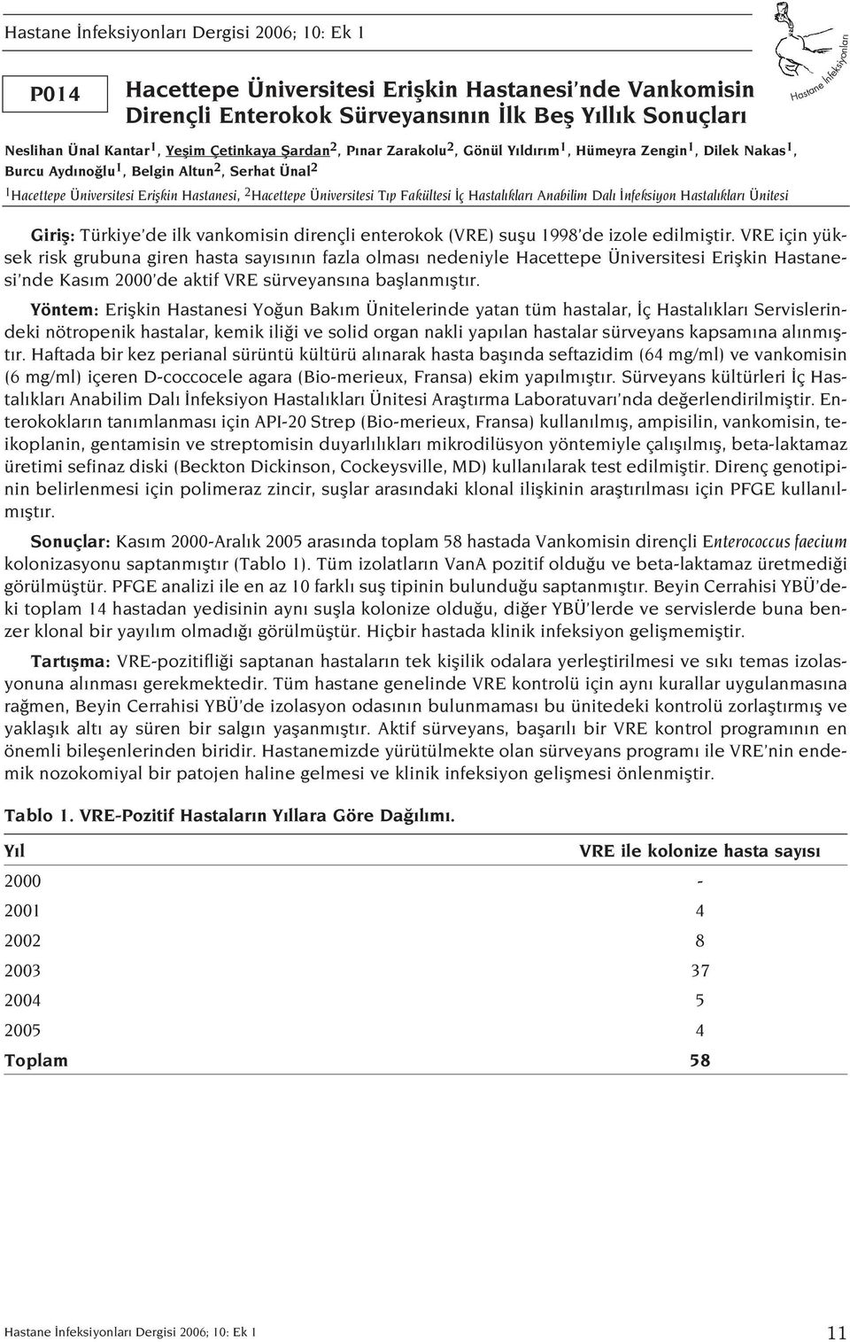 nfeksiyon Hastal klar Ünitesi Girifl: Türkiye de ilk vankomisin dirençli enterokok (VRE) suflu 1998 de izole edilmifltir.