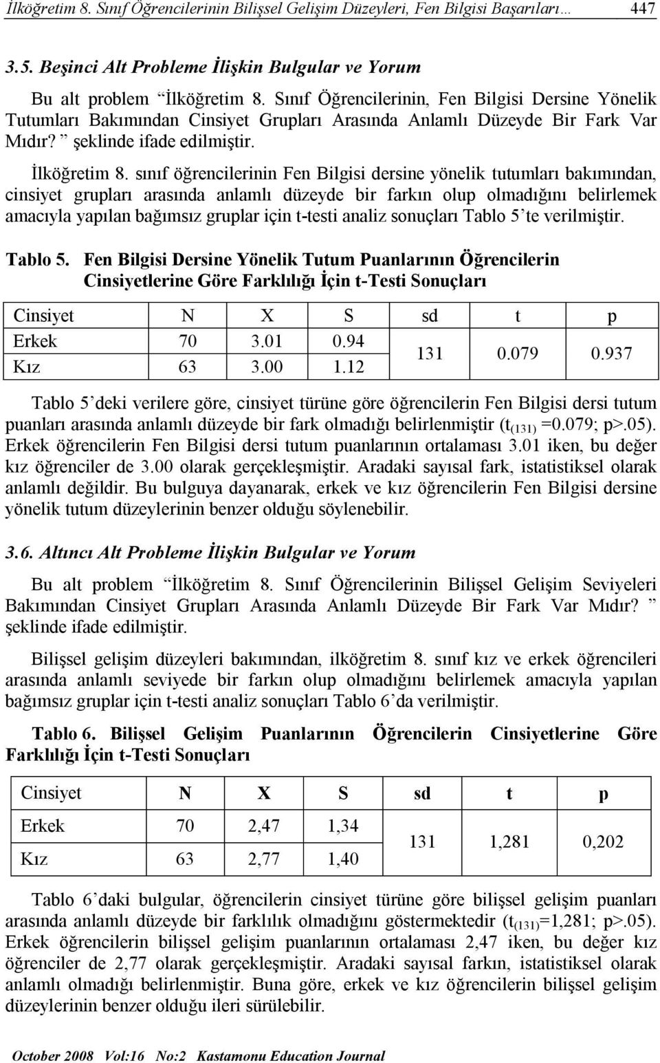 sınıf öğrencilerinin Fen Bilgisi dersine yönelik tutumları bakımından, cinsiyet grupları arasında anlamlı düzeyde bir farkın olup olmadığını belirlemek amacıyla yapılan bağımsız gruplar için t-testi