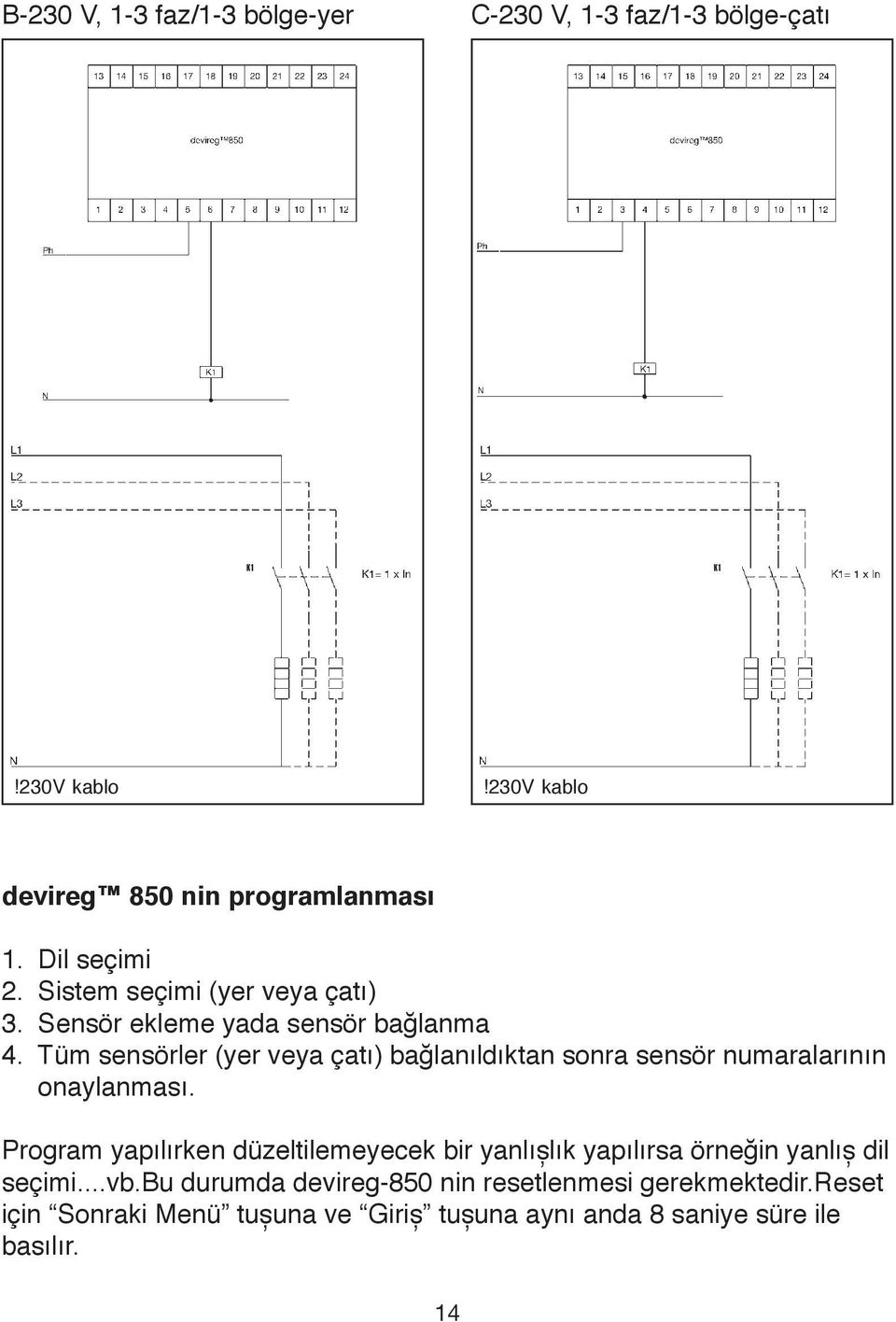 Tüm sensörler (yer veya çatı) bağlanıldıktan sonra sensör numaralarının onaylanması.