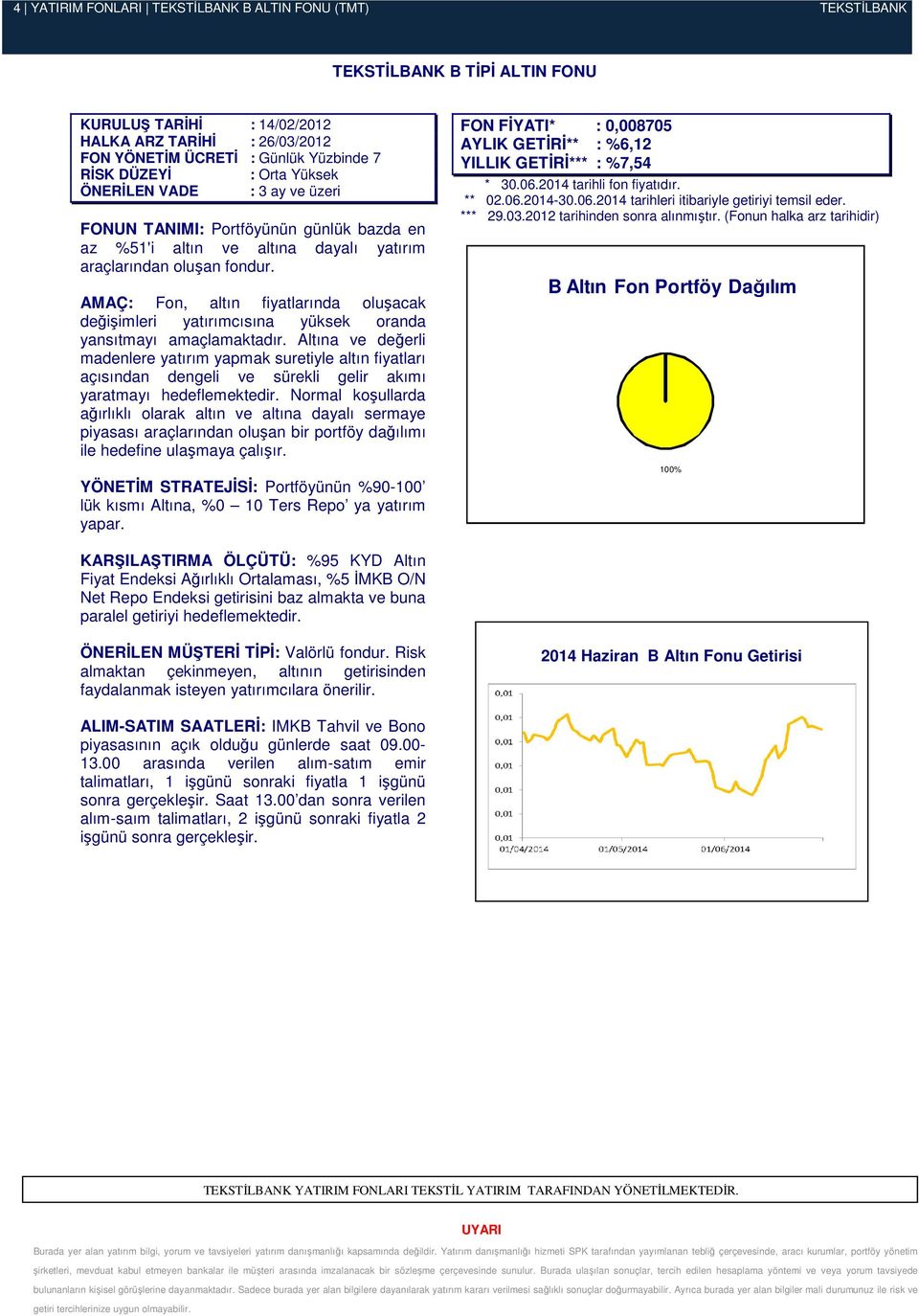 AMAÇ: Fon, altın fiyatlarında oluşacak değişimleri yatırımcısına yüksek oranda yansıtmayı amaçlamaktadır.