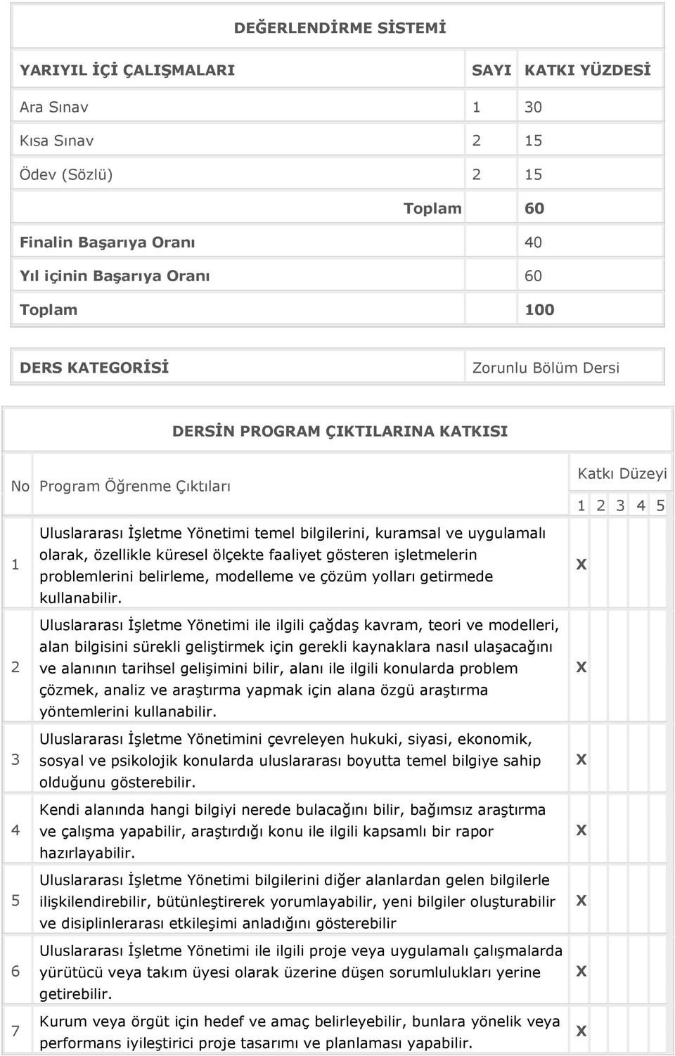 uygulamalı olarak, özellikle küresel ölçekte faaliyet gösteren işletmelerin problemlerini belirleme, modelleme ve çözüm yolları getirmede kullanabilir.