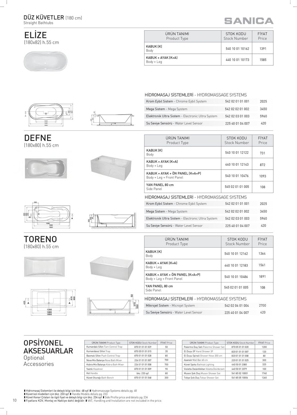 Sistem Mega System Elektronik Ultra Sistem Electronic Ultra System Su Seviye Sensörü Water Level Sensor 542 02 02 01 002 542 02 03 01 003 225 40 01 04 007 34 5960 420 DEFNE (1x) h.