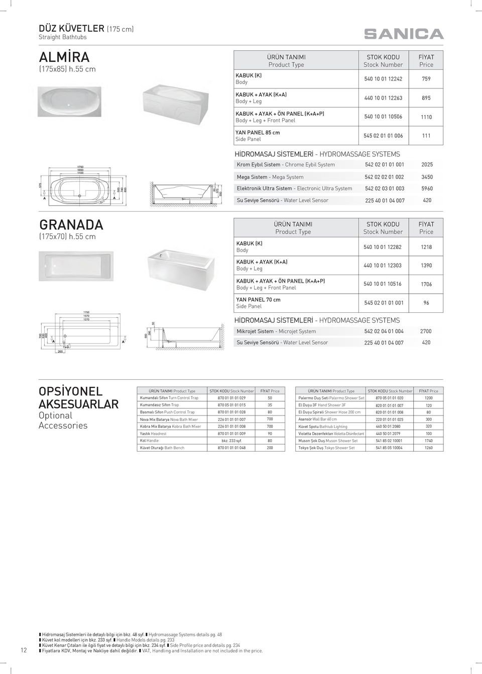 HYDROMSSGE SYSTEMS Krom Eybıl Sistem Chrome Eybil System 542 02 01 01 001 2025 Mega Sistem Mega System Elektronik Ultra Sistem Electronic Ultra System Su Seviye Sensörü Water Level Sensor 542 02 02