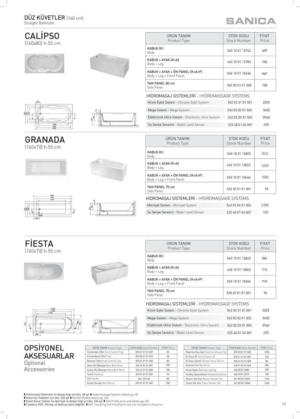 HYDROMSSGE SYSTEMS Krom Eybıl Sistem Chrome Eybil System 542 02 01 01 001 2025 Mega Sistem Mega System Elektronik Ultra Sistem Electronic Ultra System Su Seviye Sensörü Water Level Sensor 542 02 02