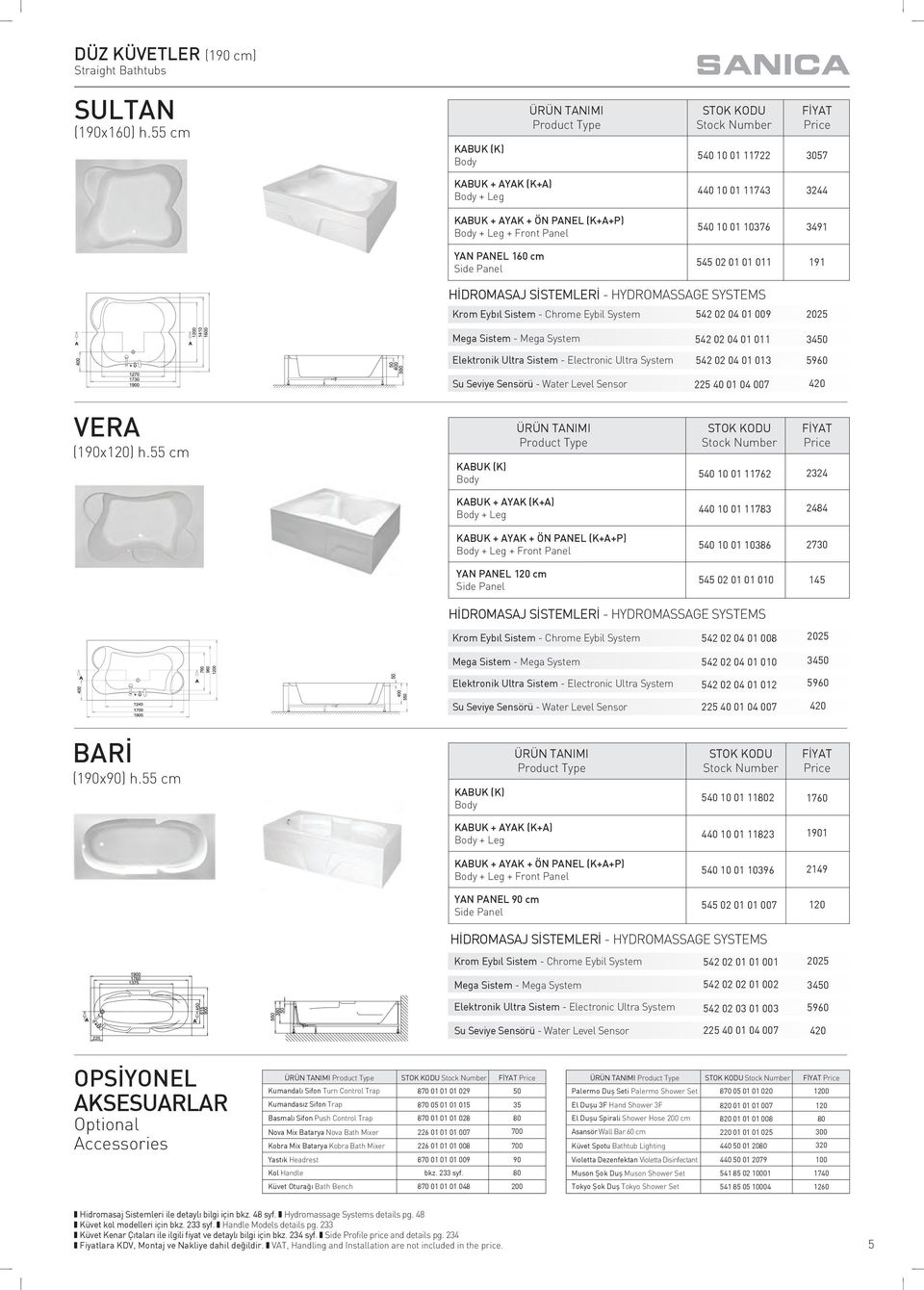 SİSTEMLERİ HYDROMSSGE SYSTEMS Krom Eybıl Sistem Chrome Eybil System 542 02 04 01 009 2025 Mega Sistem Mega System Elektronik Ultra Sistem Electronic Ultra System Su Seviye Sensörü Water Level Sensor