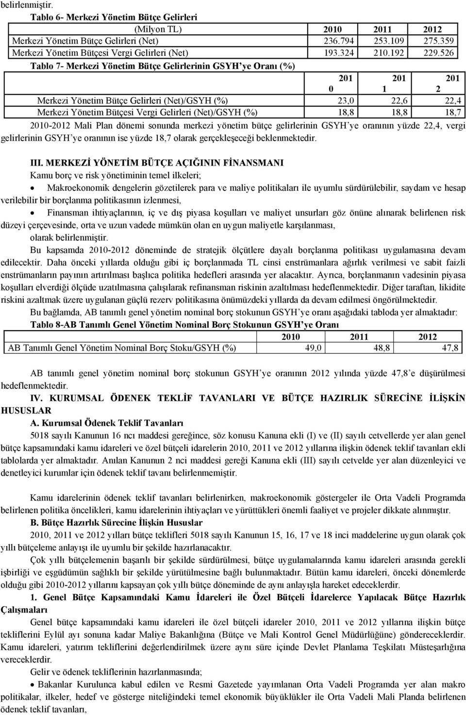 18,7 0-2 Mali Plan dönemi sonunda merkezi yönetim bütçe gelirlerinin GSYH ye oranının yüzde 22,4, vergi gelirlerinin GSYH ye oranının ise yüzde 18,7 olarak gerçekleşeceği beklenmektedir. III.