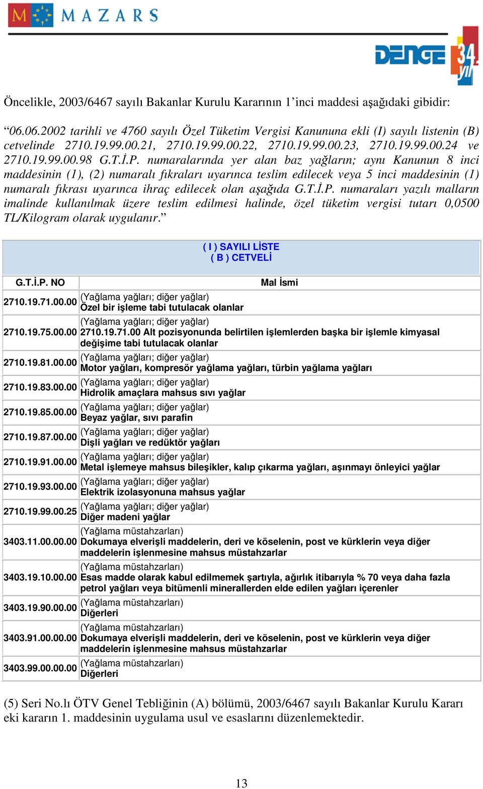 numaralarında yer alan baz yağların; aynı Kanunun 8 inci maddesinin (1), (2) numaralı fıkraları uyarınca teslim edilecek veya 5 inci maddesinin (1) numaralı fıkrası uyarınca ihraç edilecek olan