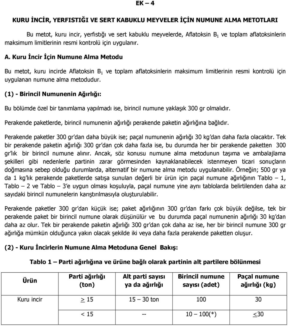 Kuru Đncir Đçin Numune Alma Metodu Bu metot, kuru incirde Aflatoksin B 1 ve toplam aflatoksinlerin maksimum limitlerinin resmi kontrolü için uygulanan numune alma metodudur.