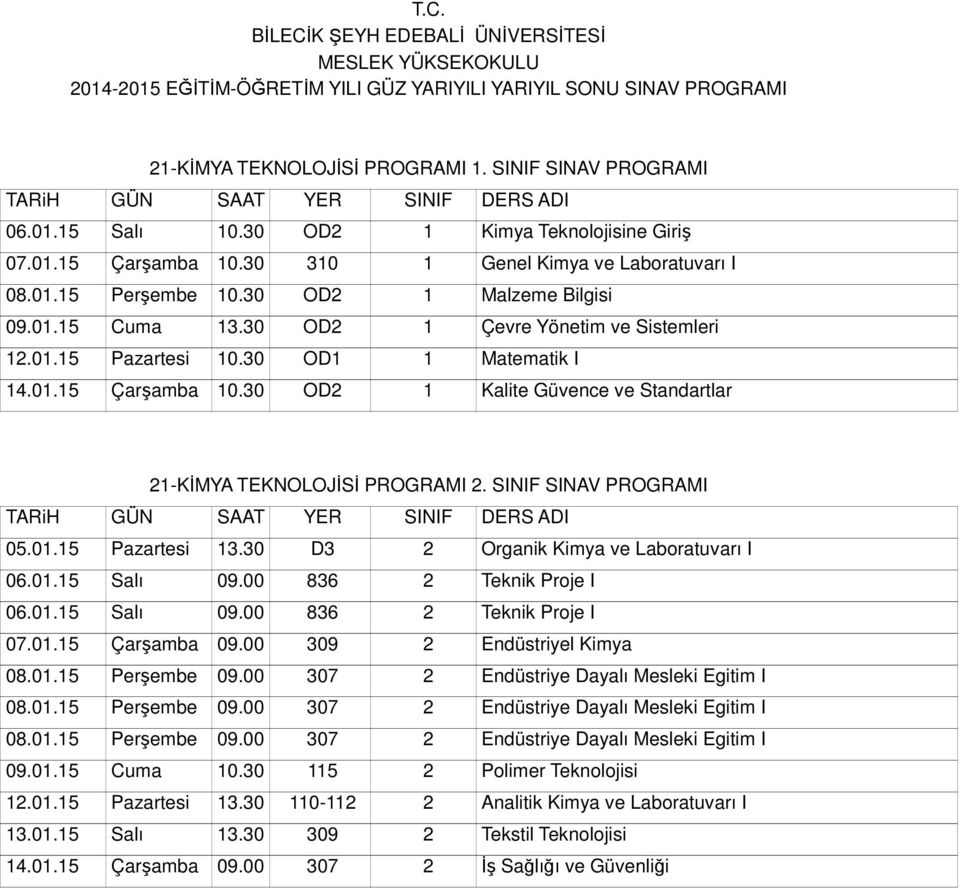 30 OD2 1 Kalite Güvence ve Standartlar 21-KİMYA TEKNOLOJİSİ PROGRAMI 2. SINIF SINAV PROGRAMI 05.01.15 Pazartesi 13.30 D3 2 Organik Kimya ve Laboratuvarı I 06.01.15 Salı 09.00 836 2 Teknik Proje I 06.