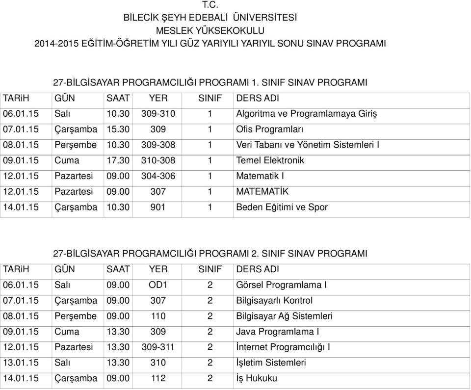 30 901 1 Beden Eğitimi ve Spor 27-BİLGİSAYAR PROGRAMCILIĞI PROGRAMI 2. SINIF SINAV PROGRAMI 06.01.15 Salı 09.00 OD1 2 Görsel Programlama I 07.01.15 Çarşamba 09.00 307 2 Bilgisayarlı Kontrol 08.01.15 Perşembe 09.