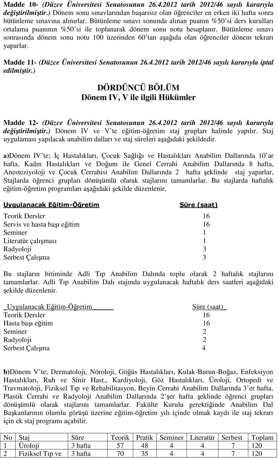 Bütünleme sınavı sonunda alınan puanın %50 si ders kurulları ortalama puanının %50 si ile toplanarak dönem sonu notu hesaplanır.