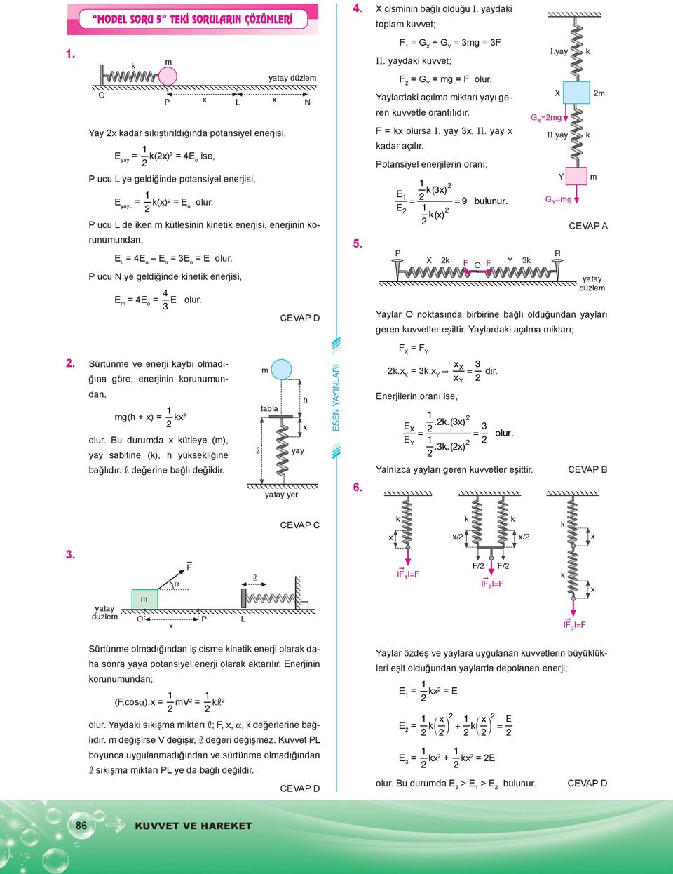 yayı geren uvvetle orantılıdır F olursa I yay 3, II yay adar açılır otansiyel enerjilerin oranı; E ( 3 ) E 9 ( ) bulunur F Y 3 O F Iyay G g IIyay Y G Y g R CEA A düzle Yaylar O notasında birbirine