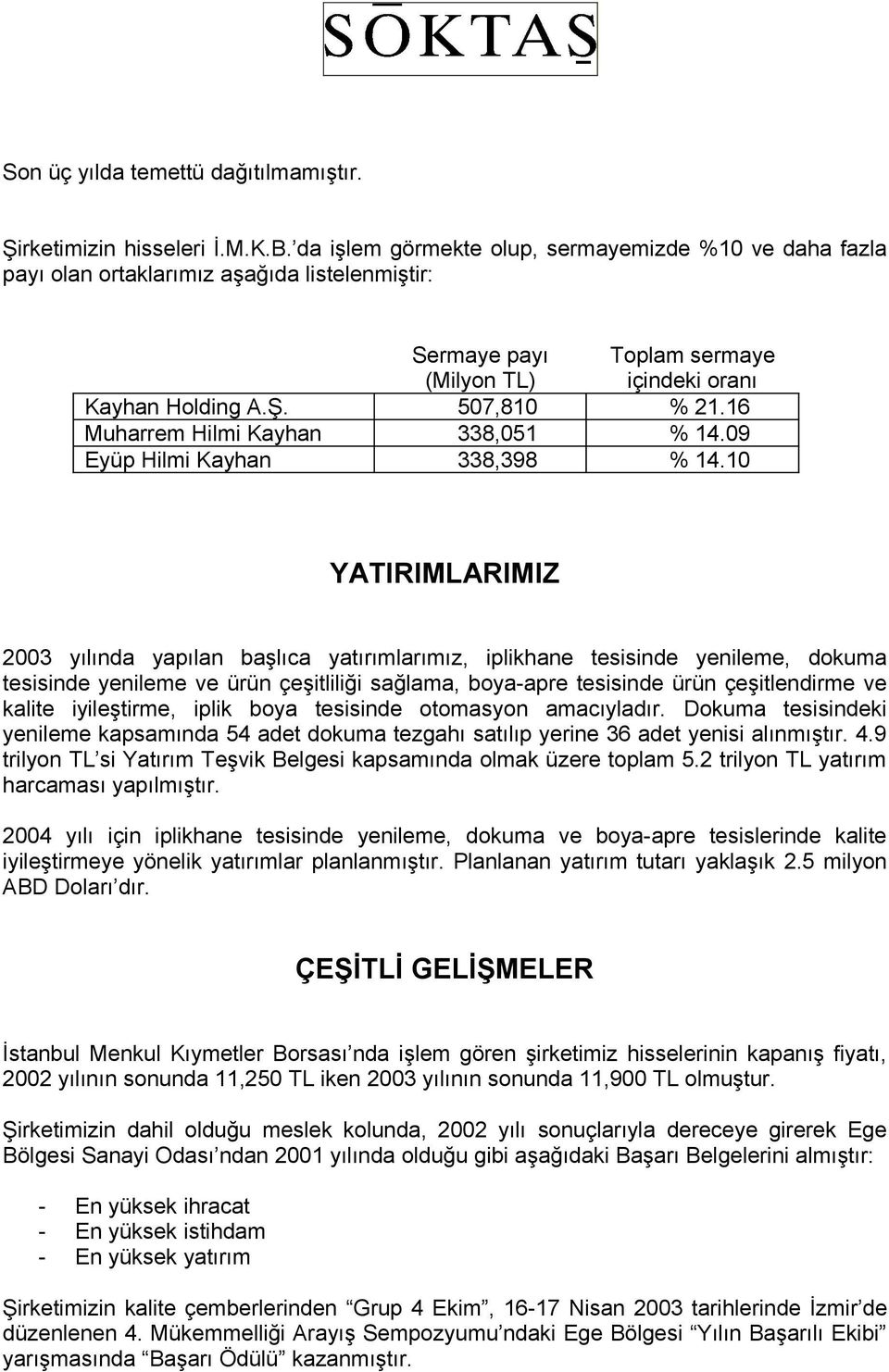 16 Muharrem Hilmi Kayhan 338,051 % 14.09 Eyüp Hilmi Kayhan 338,398 % 14.