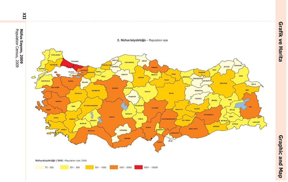 BOLU KARS ÇORUM GİRESUN GÜMÜŞHANE TOKAT ÇANAKKALE BURSA BAYBURT BİLECİK ERZURUM BALIKESİR ANKARA KIRIKKALE ESKİŞEHİR ERZİNCAN YOZGAT KÜTAHYA SİVAS KIRŞEHİR TUNCELİ MUŞ BİNGÖL MANİSA UŞAK