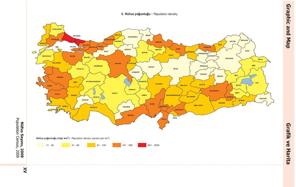 AFYONKARAHİSAR NEVŞEHİR KAYSERİ ELAZIĞ İZMİR MALATYA BİTLİS AKSARAY DİYARBAKIR KONYA SİİRT AYDIN DENİZLİ NİĞDE KAHRAMANMARAŞ ISPARTA ADIYAMAN BATMAN BURDUR ŞIRNAK MARDİN ADANA ŞANLIURFA MUĞLA ANTALYA