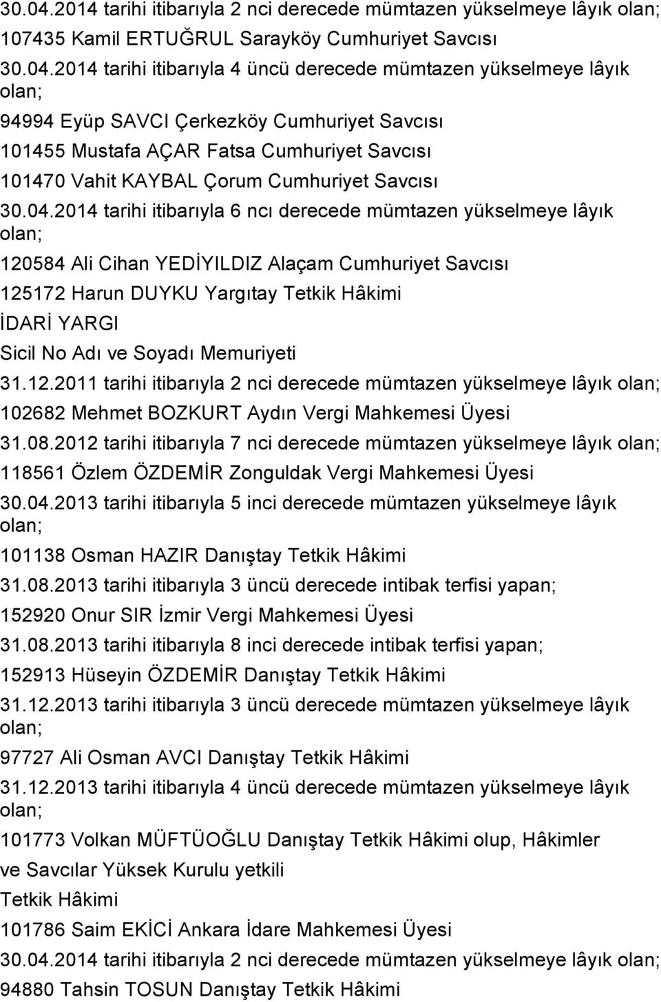Eyüp SAVCI Çerkezköy Cumhuriyet Savcısı 101455 Mustafa AÇAR Fatsa Cumhuriyet Savcısı 101470 Vahit KAYBAL Çorum Cumhuriyet Savcısı 2014 tarihi itibarıyla 6 ncı derecede mümtazen yükselmeye lâyık olan;